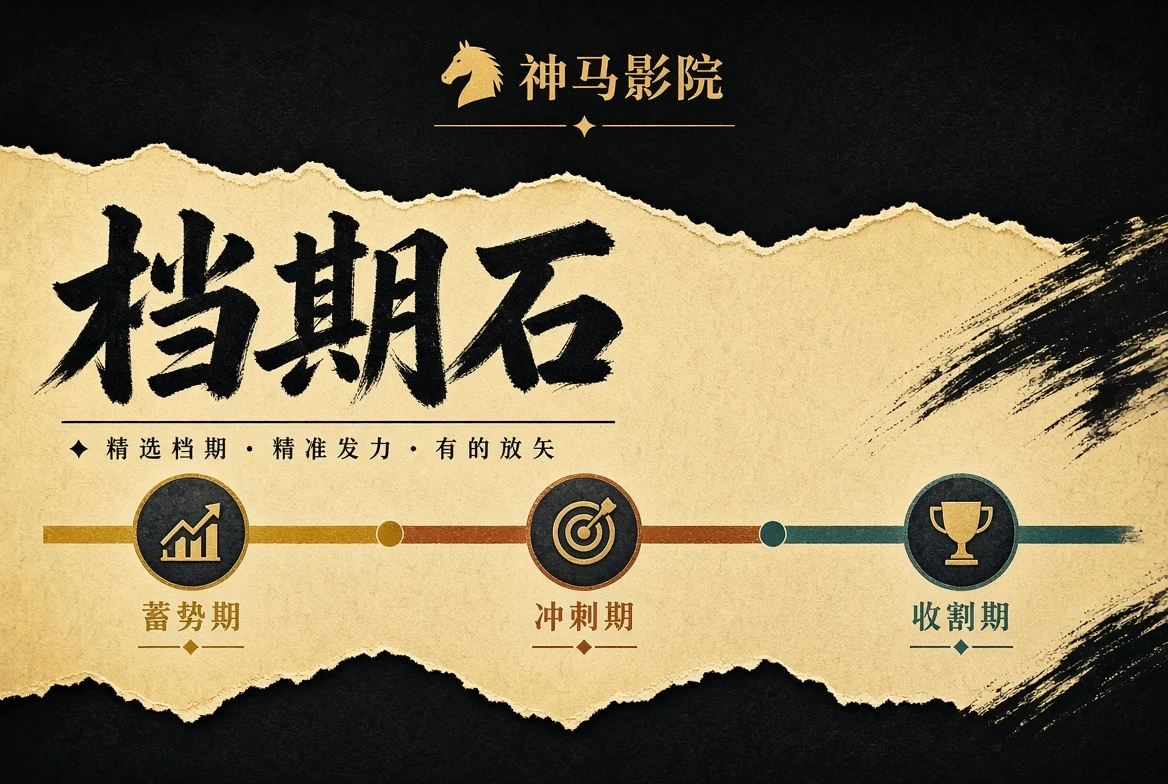 神马影院内容整理状态